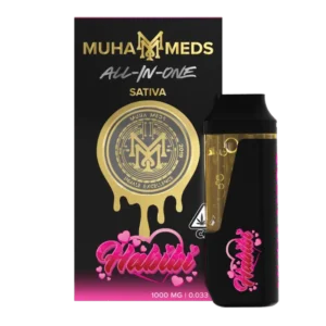 Habibi Muha: The Ultimate Guide to the Exotic Muha Meds Strain